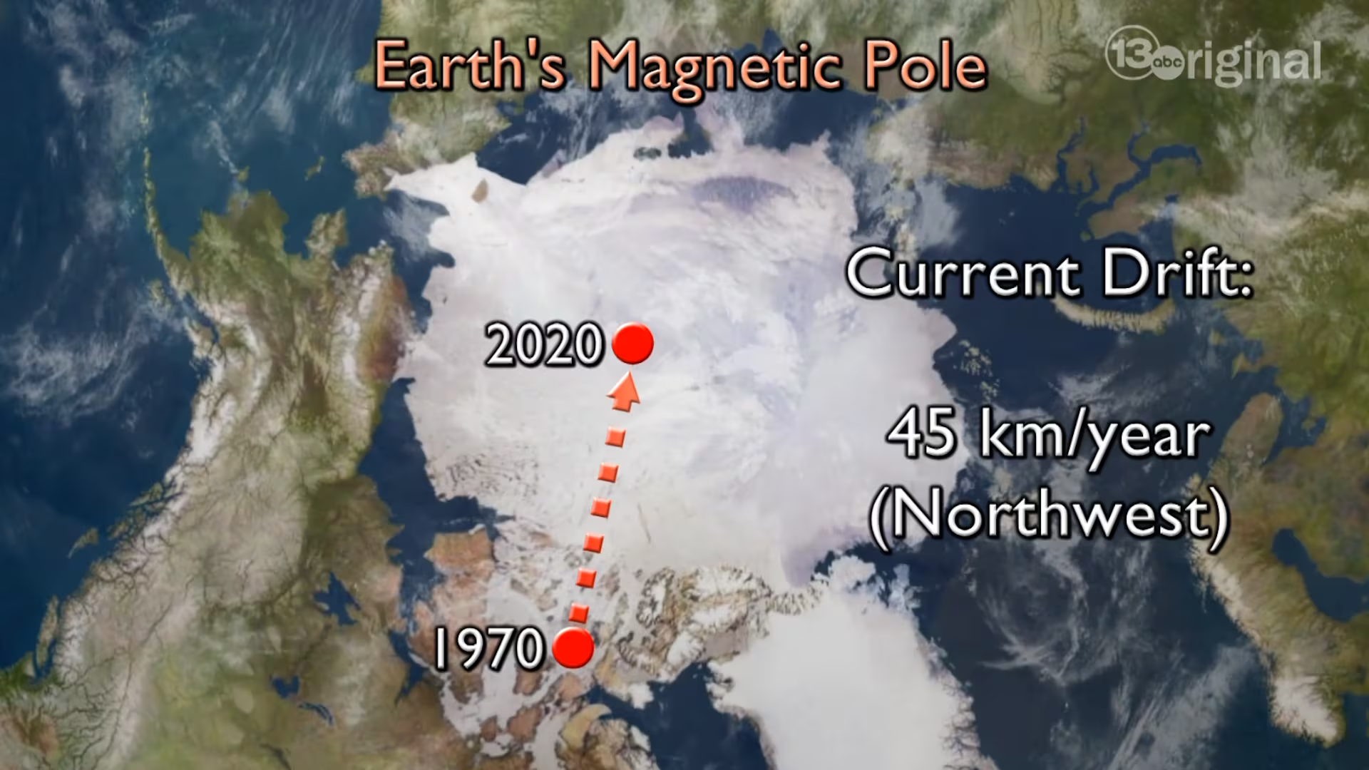 magnetic North Pole